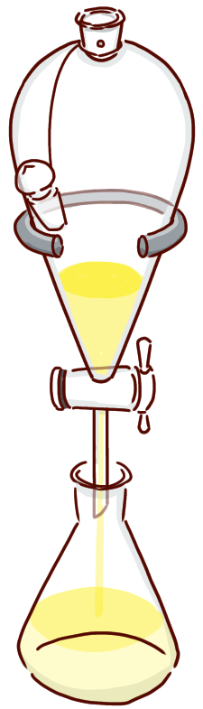 分液ロート かがくイラスト